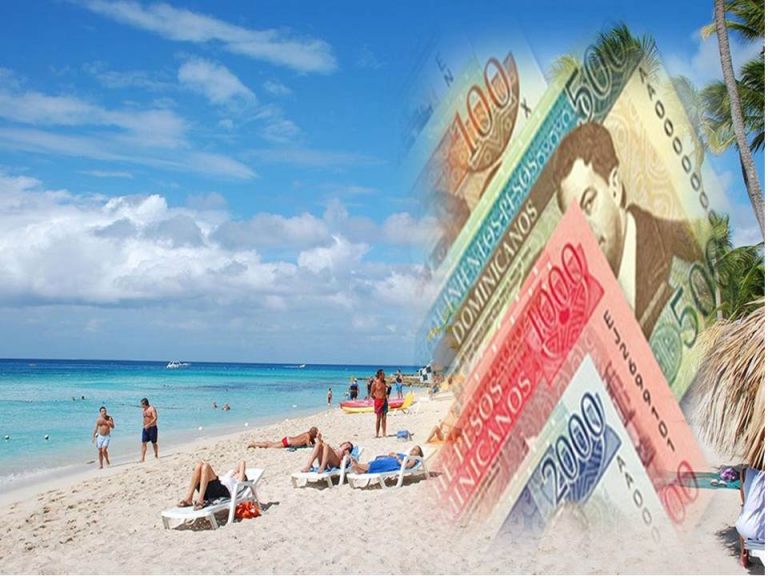 Le secteur du tourisme, principal bénéficiaire des fonds d'investissement, représentant 34 %